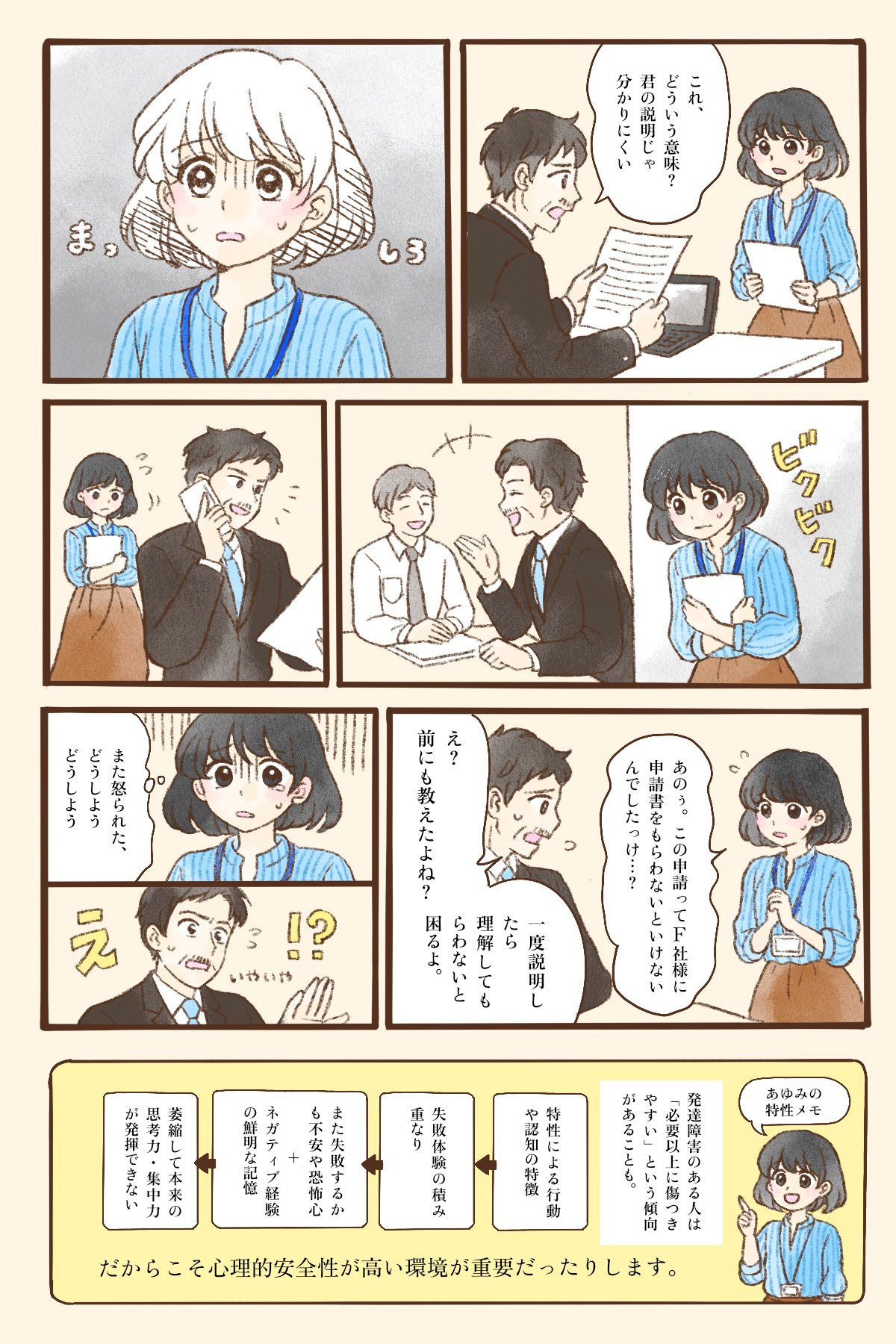 オフィスで、女性社員が上司から「これ、どういう意味？　君の説明じゃ分かりにくい」と書類を前に指摘され、頭が真っ白になってしまう。周囲では上司が電話で強い口調で話したり、同僚たちが大きな声で談笑したりしていて、社員はそのたびにビクビクと身をすくめる。やがて社員が「この申請書はF社様にもらわないといけないんでしたっけ？」と尋ねると、上司は「一度説明したら理解してもらわないと困るよ。前にも教えたよね？」と返す。社員は「また怒られた、どうしよう」と強い不安に飲み込まれてしまう。こうした緊張の積み重ねが、本来の力を発揮しにくくさせている様子を描いている。
