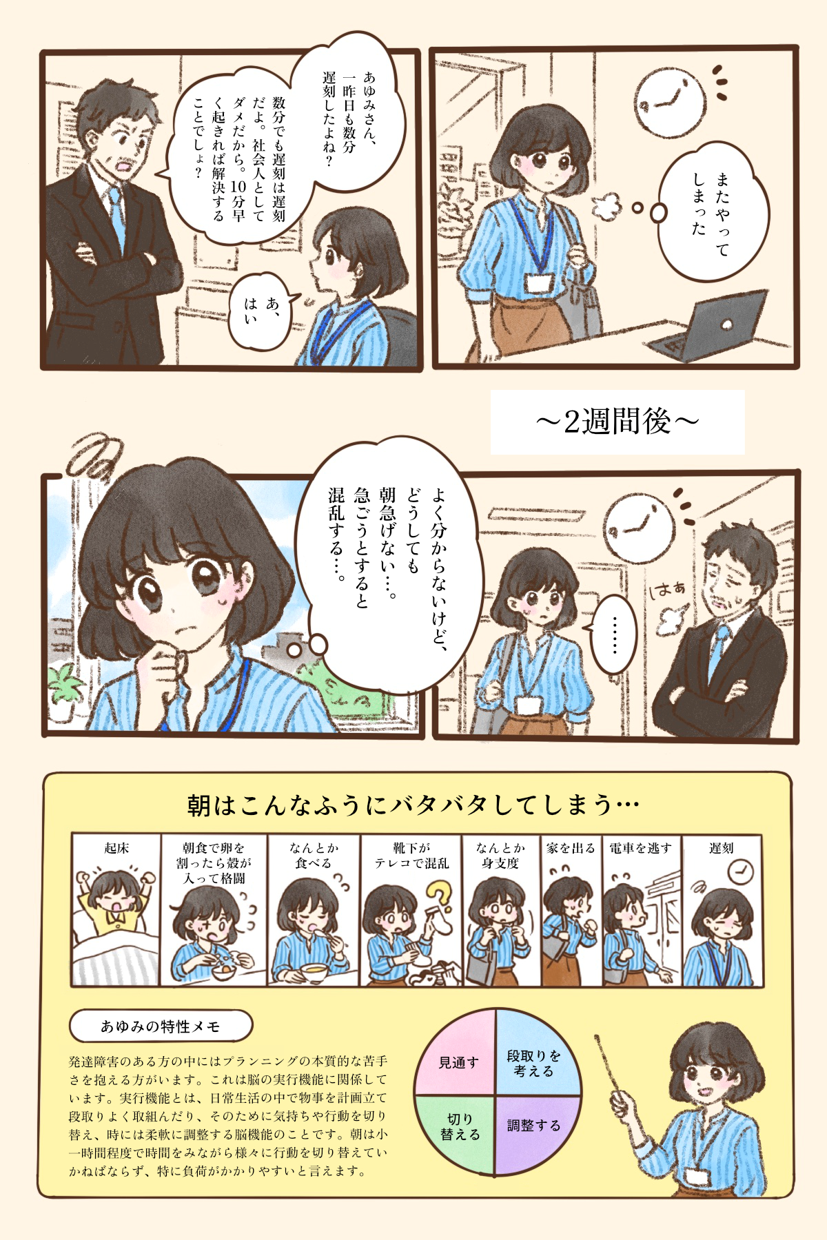 職場で上司があゆみさんに「あゆみさん、一昨日も数分遅刻したよね？　数分でも遅刻は遅刻だよ。社会人としてダメだから。10分早く起きれば解決することでしょ？」と厳しく注意し、あゆみさんは「あ、はい」とうつむく。デスクに戻ったあゆみさんは「またやってしまった」と落ち込む。それから2週間後、再び遅刻してしまったあゆみさんは「よく分からないけど、どうしても朝急げない…。急ごうとすると混乱する…」と戸惑い、上司も言葉が出ずにため息をつく。あゆみさんの朝は、起床し、朝食で卵の殻と格闘し、なんとか食べ、靴下が左右逆で混乱し、あわてて身支度をして家を出るも電車を逃し、結局遅刻してしまう――という具合に、時間を見ながら次々と行動を切り替えることがうまくいかず、いつもバタバタしてしまう様子が描かれている。